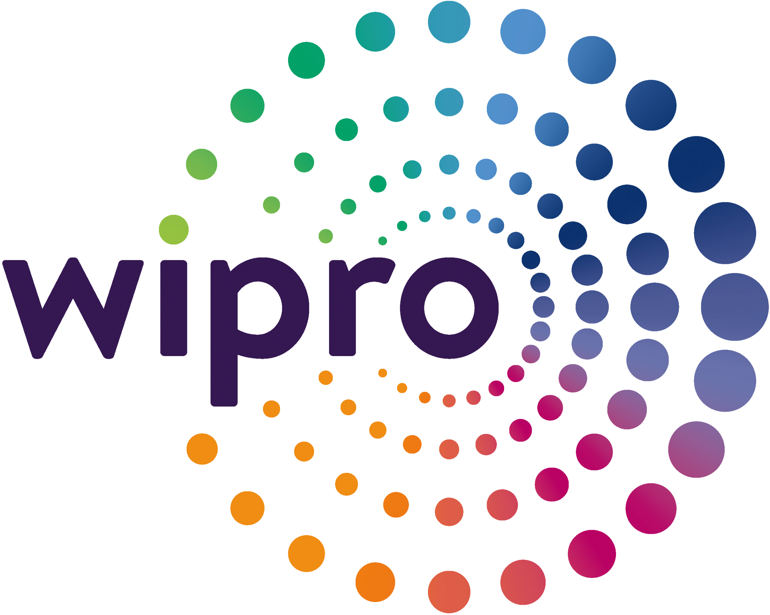 Wipro