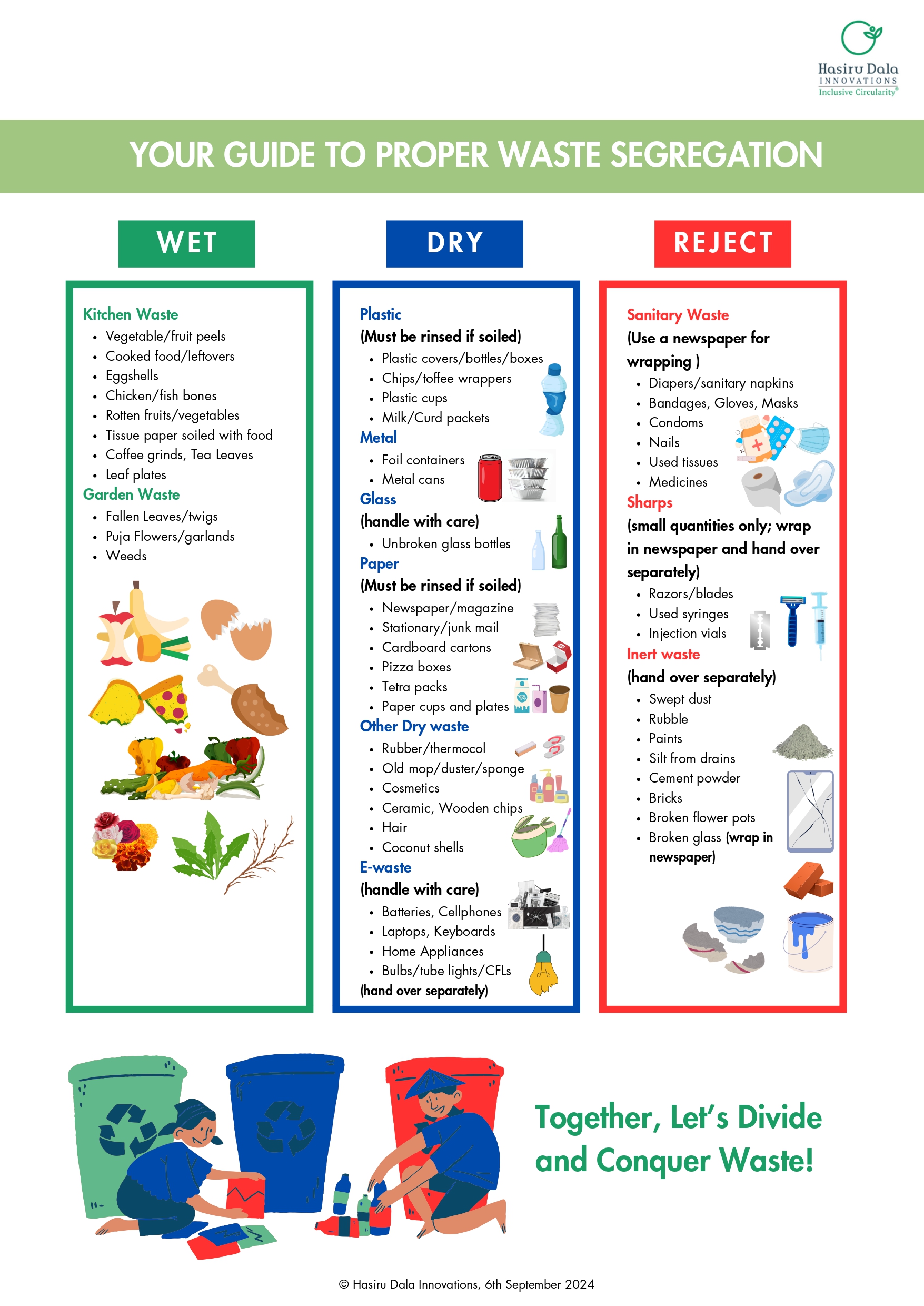 Detailed Waste Segregation